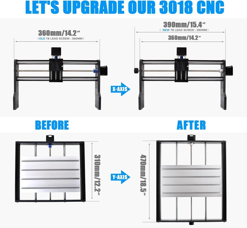 DAEDALUS طقم ترقية 3018 CNC، لترقية المحور X وإطالة المحور Y متوافق مع معظم آلات 3018 CNC راوتر - Image 2
